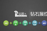 有哪些實(shí)用的淘寶寶貝標(biāo)題優(yōu)化技巧？