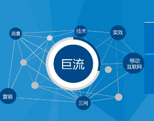 怎樣處理網店滯銷品