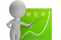 怎樣修改商品的歷史最低價(jià)？
