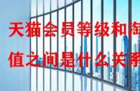 天貓會員等級和淘氣值之間是什么關(guān)系？